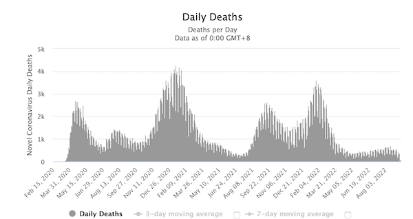 Screen Shot 2022-09-13 at 10.03.01 PM.png